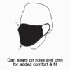 Facecover Diagram