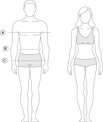 Sizing Image
